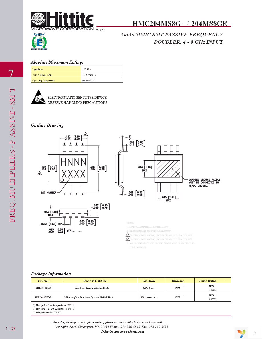 EVAL01-HMC204MS8G Page 5