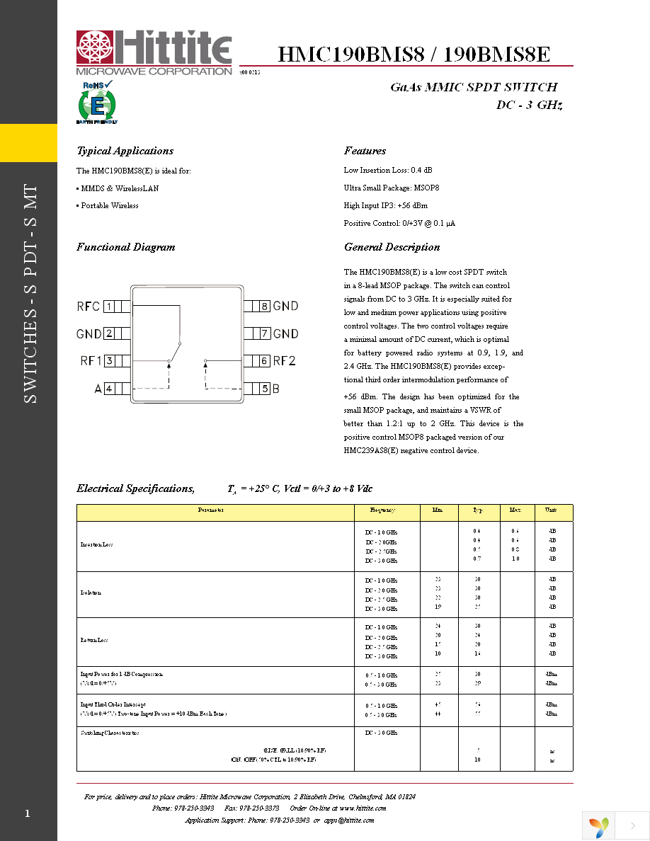 EVAL01-HMC190BMS8 Page 3