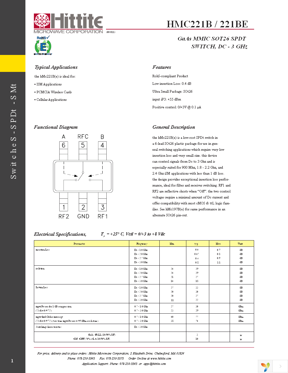 EVAL01-HMC221B Page 3