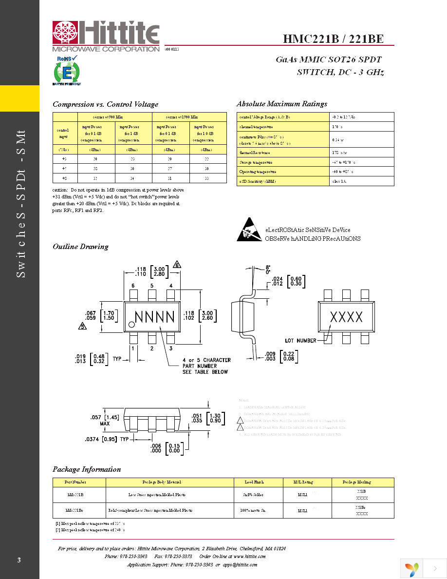 EVAL01-HMC221B Page 5