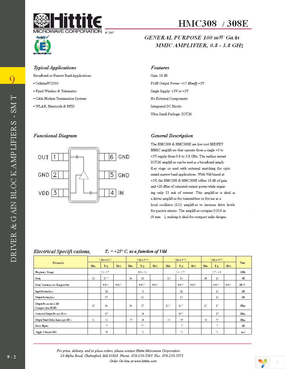 103802-HMC308 Page 3