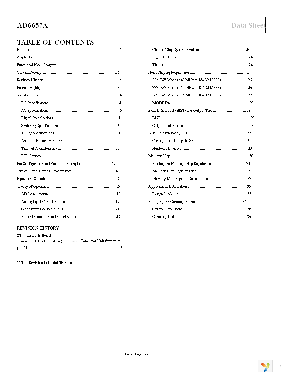 AD6657AEBZ Page 2