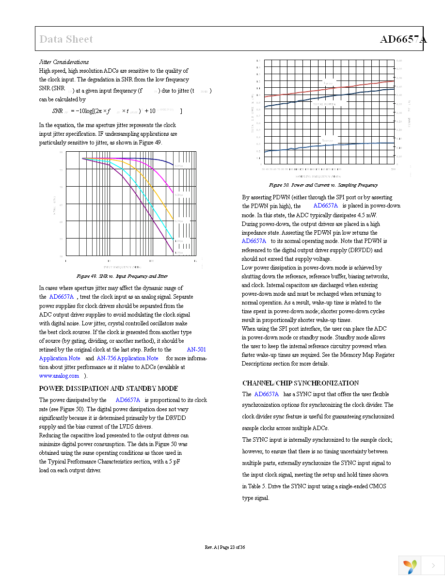 AD6657AEBZ Page 23