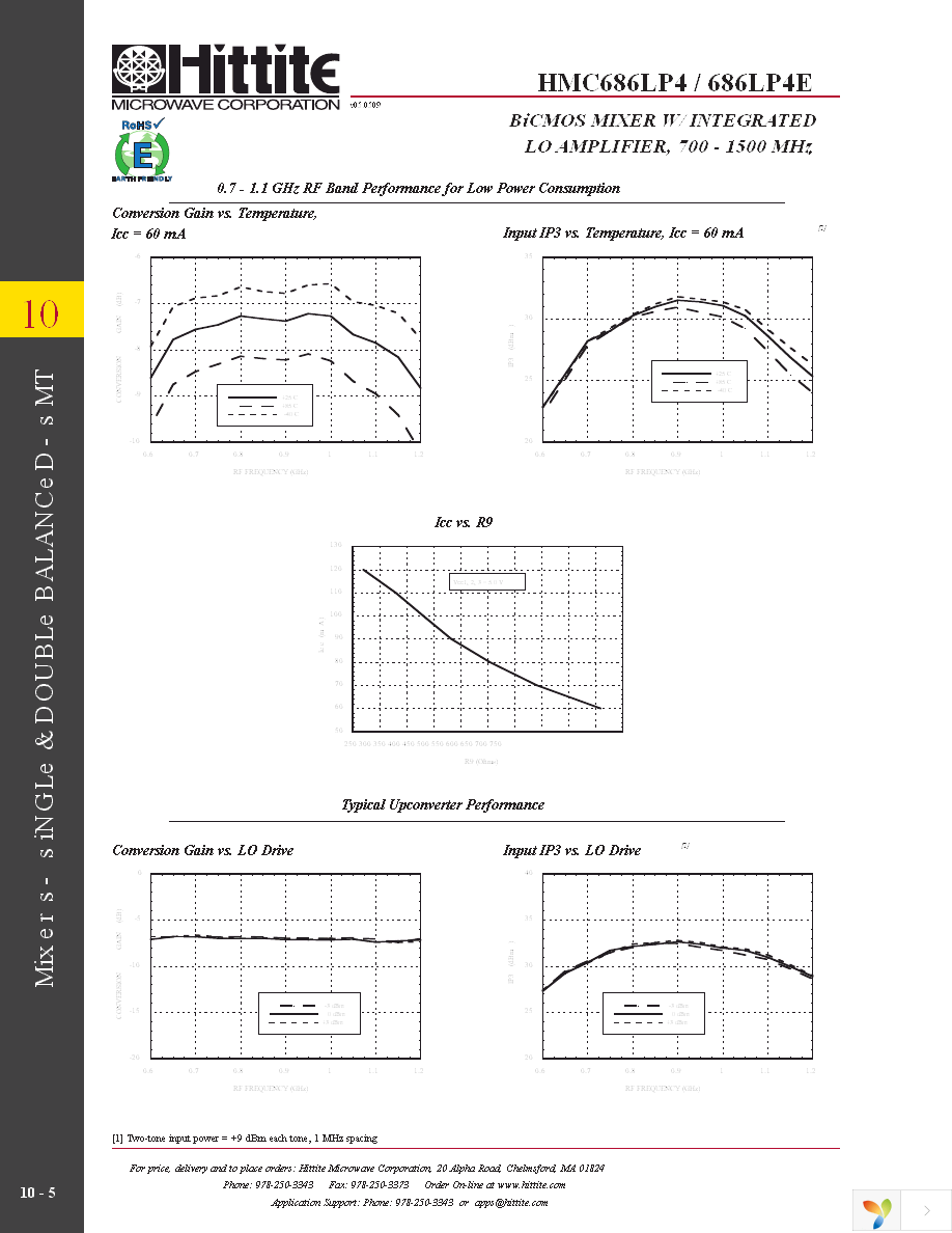 119936-HMC686LP4 Page 7