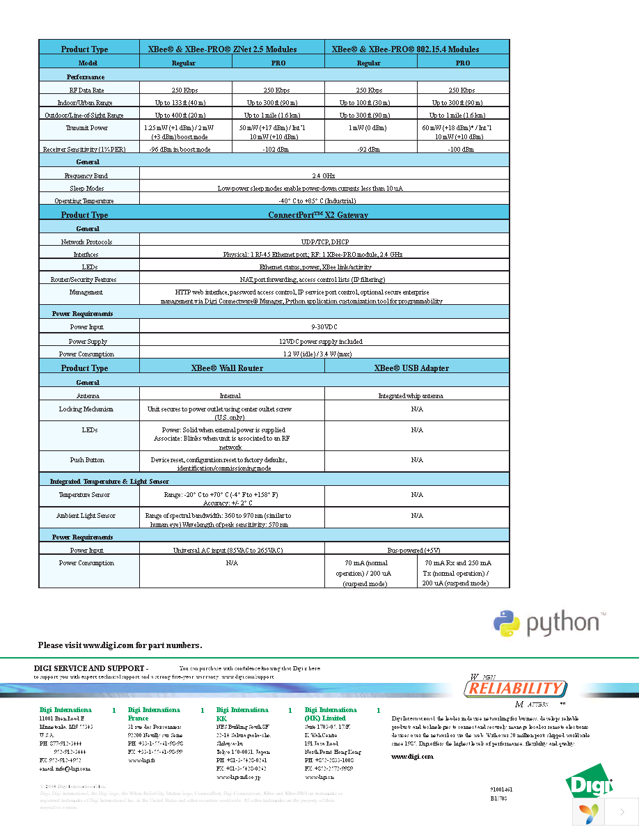 XK-A11-EBP Page 2