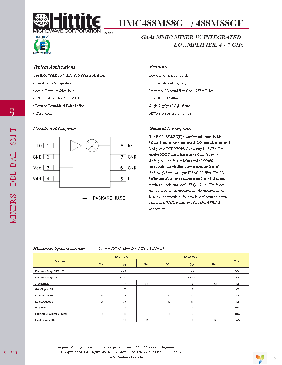 106842-HMC488MS8G Page 3