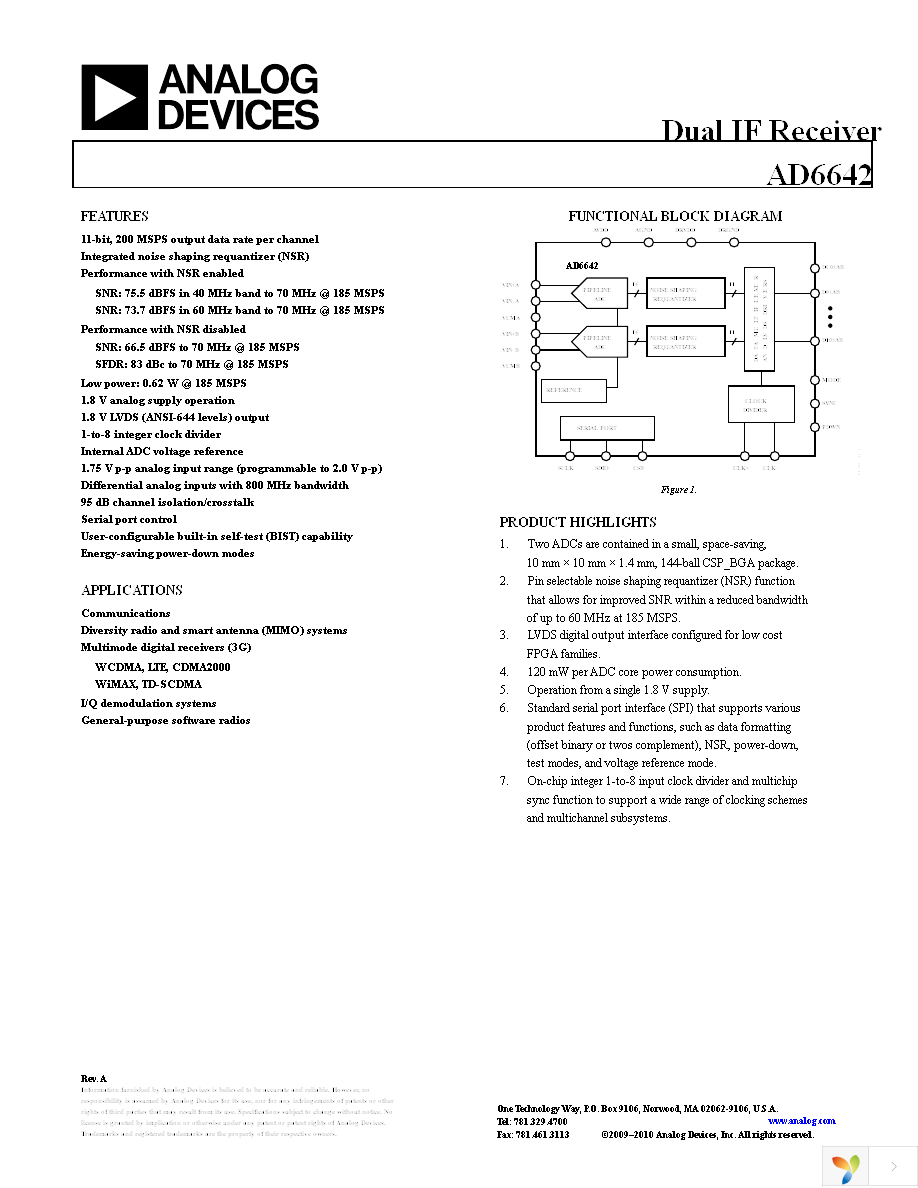AD6642EBZ Page 1