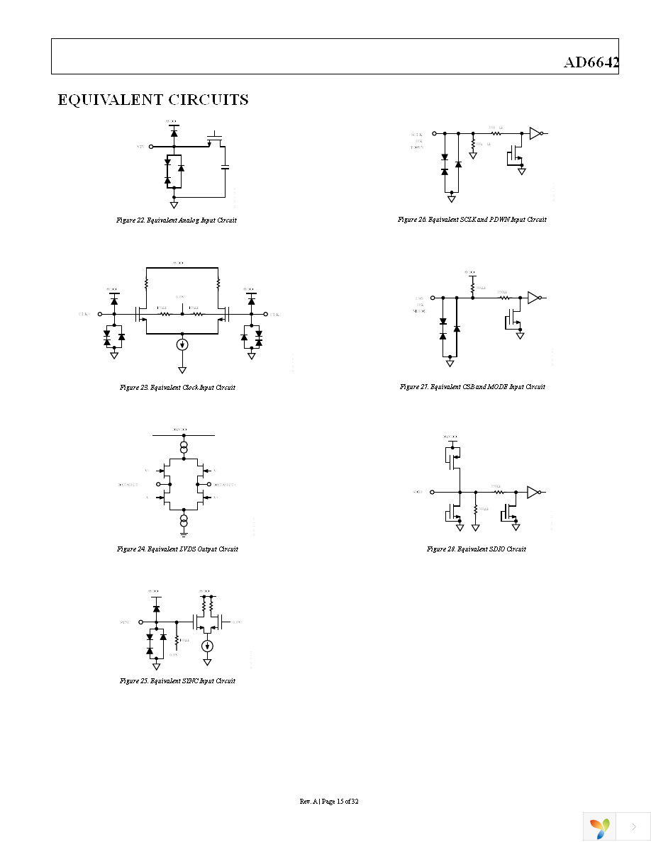 AD6642EBZ Page 15