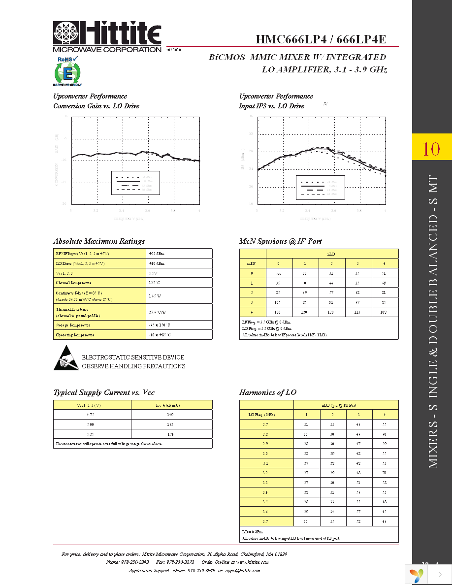 120818-HMC666LP4 Page 6