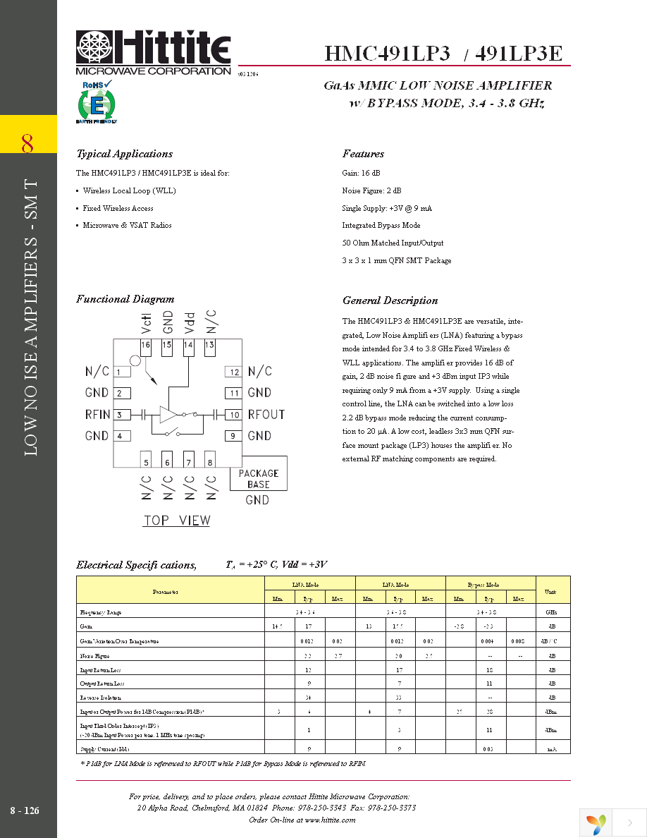 107174-HMC491LP3 Page 3