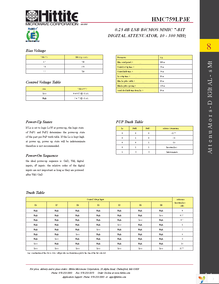 125228-HMC759LP3E Page 6