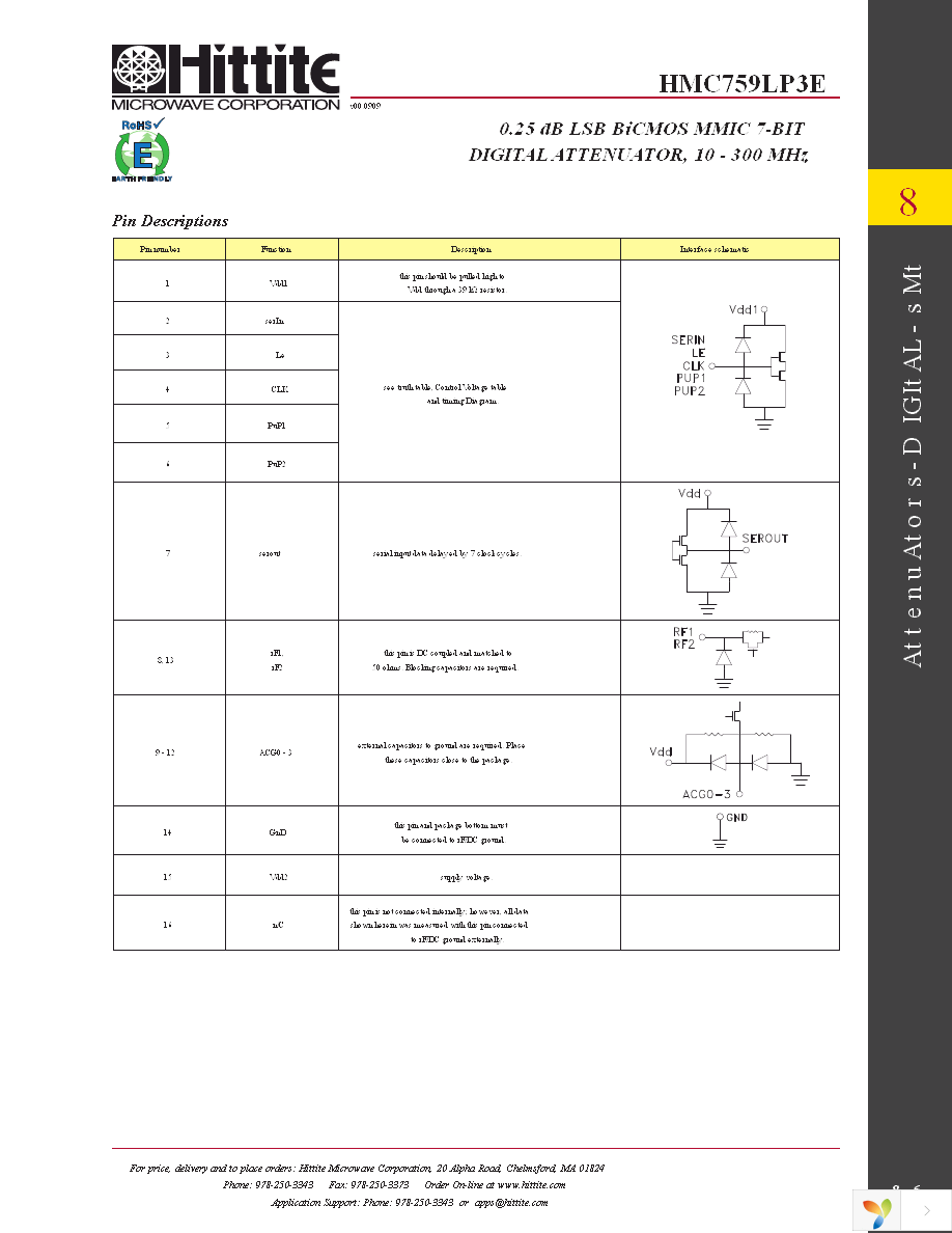 125228-HMC759LP3E Page 8