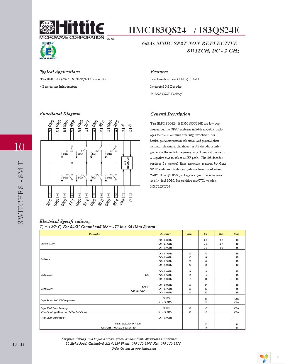 103706-HMC183QS24 Page 3