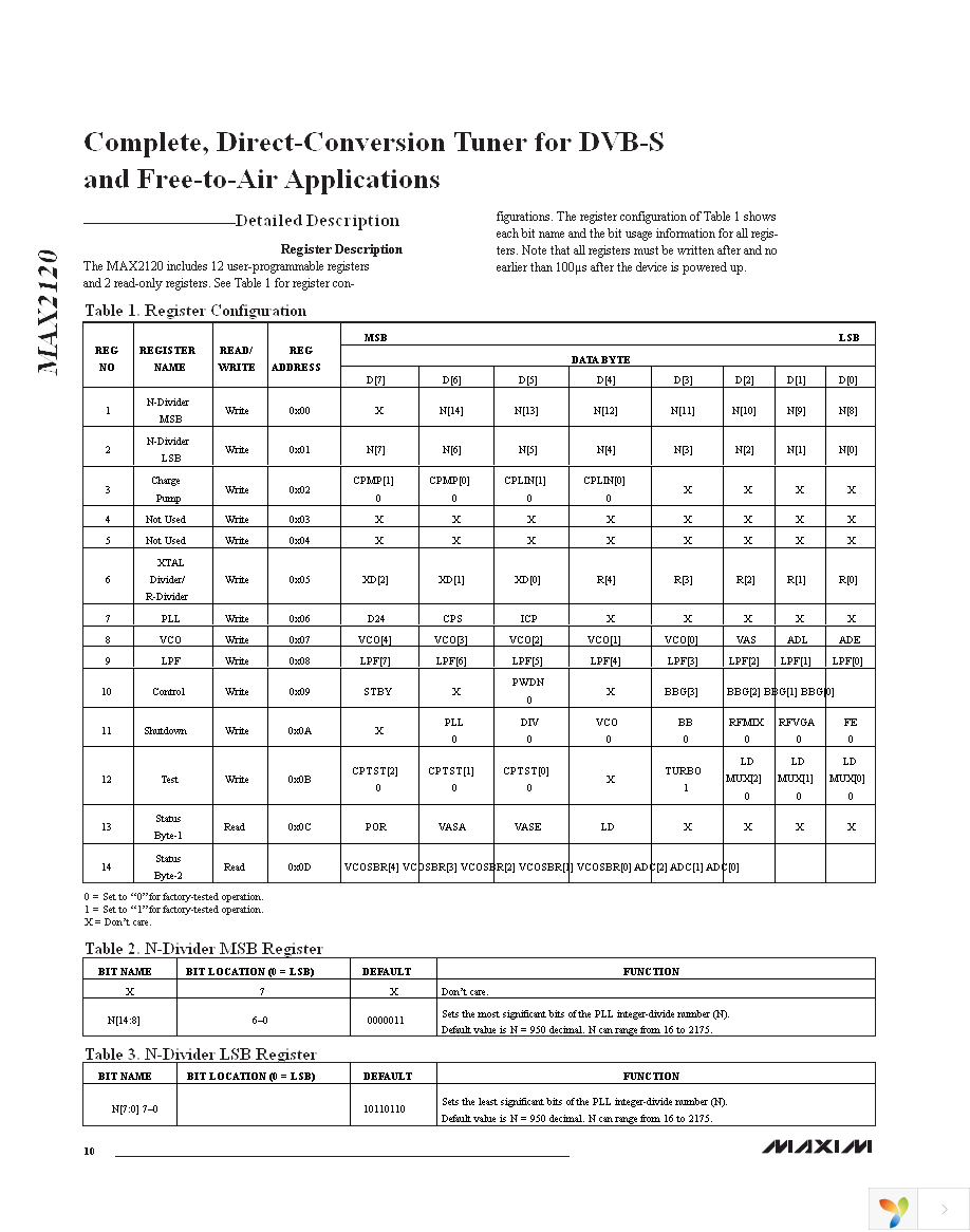 MAX2120EVKIT+ Page 10
