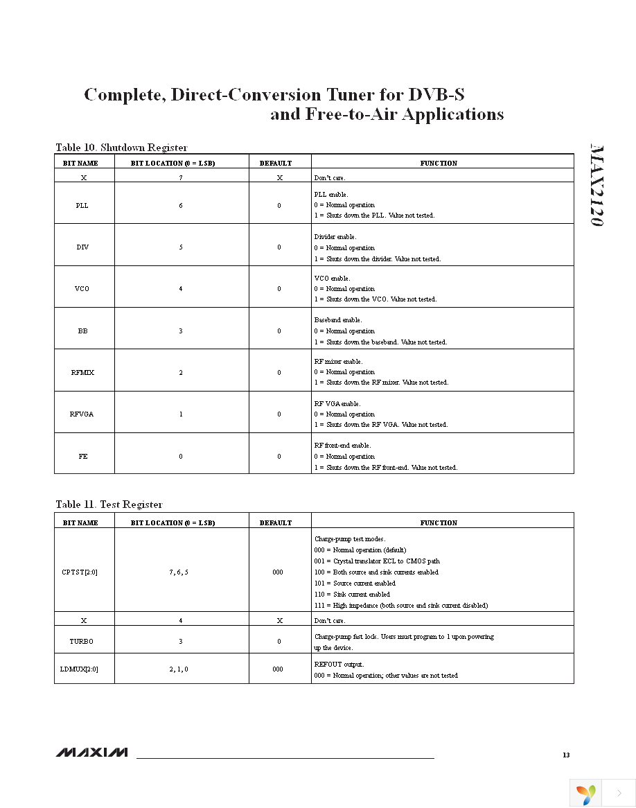 MAX2120EVKIT+ Page 13
