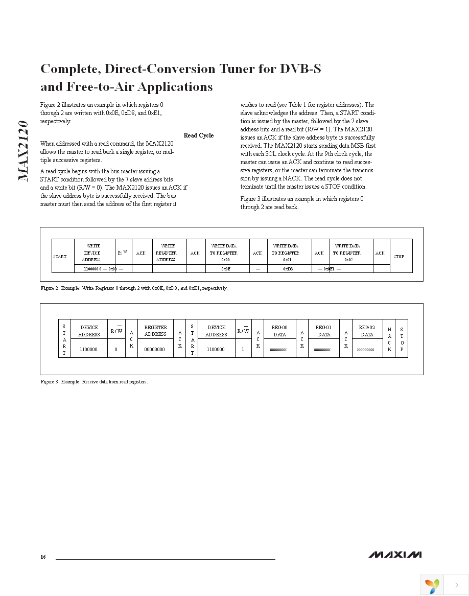 MAX2120EVKIT+ Page 16