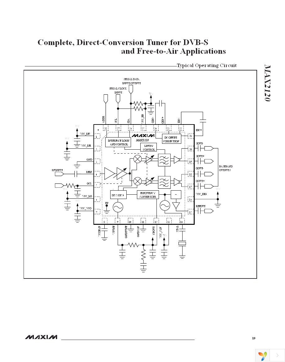 MAX2120EVKIT+ Page 19