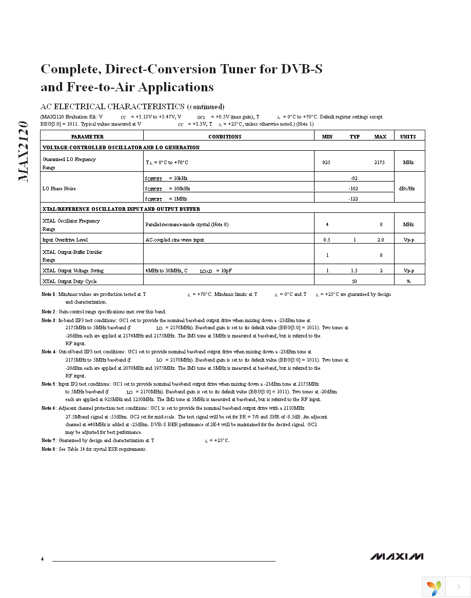 MAX2120EVKIT+ Page 4