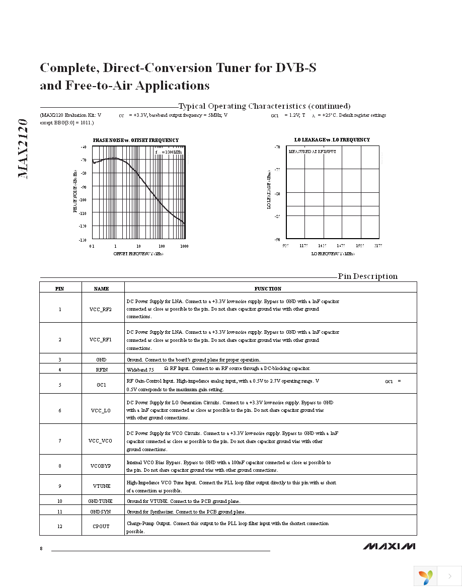 MAX2120EVKIT+ Page 8