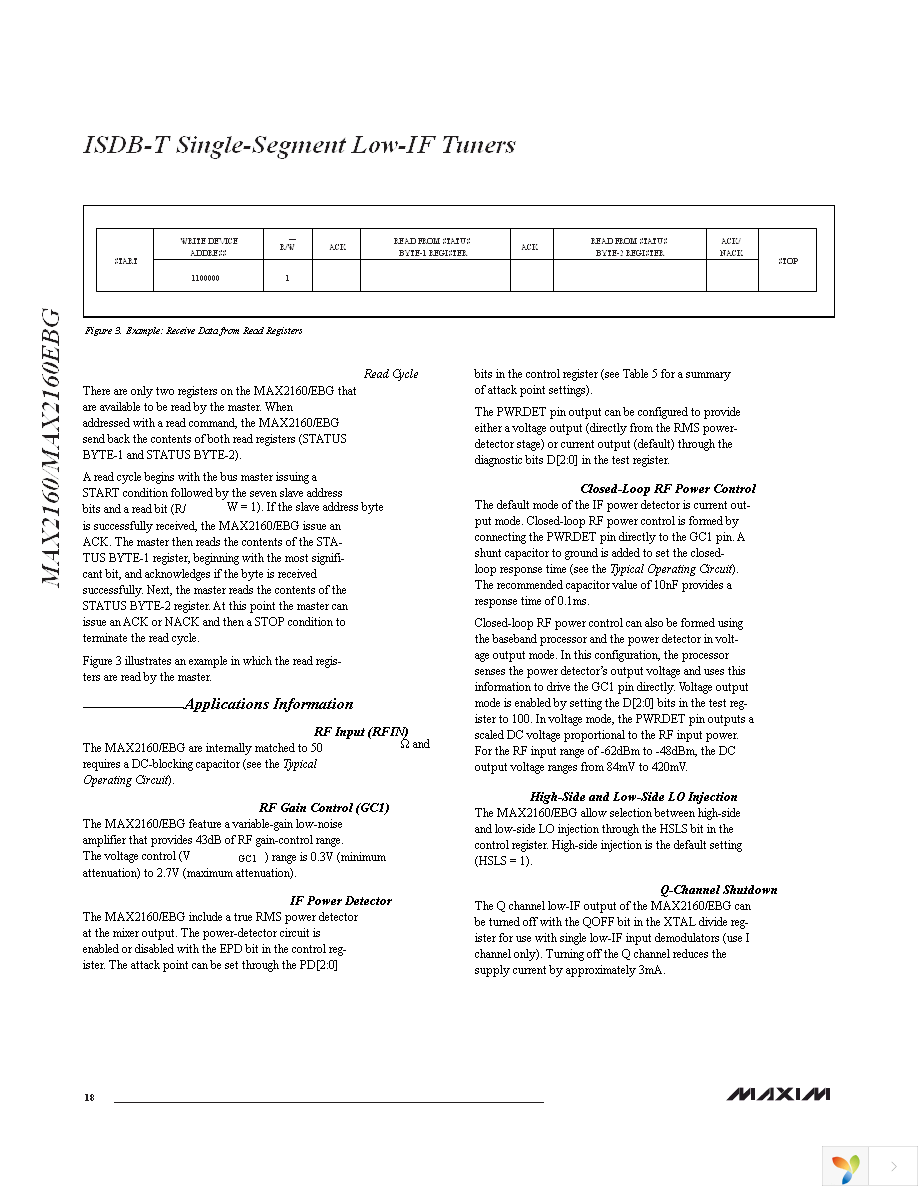 MAX2160EVKIT Page 18