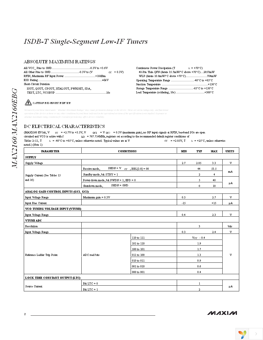 MAX2160EVKIT Page 2