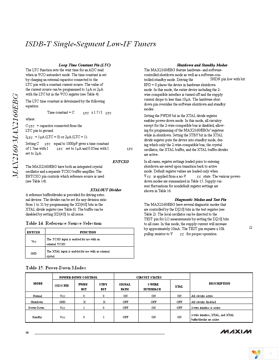 MAX2160EVKIT Page 20