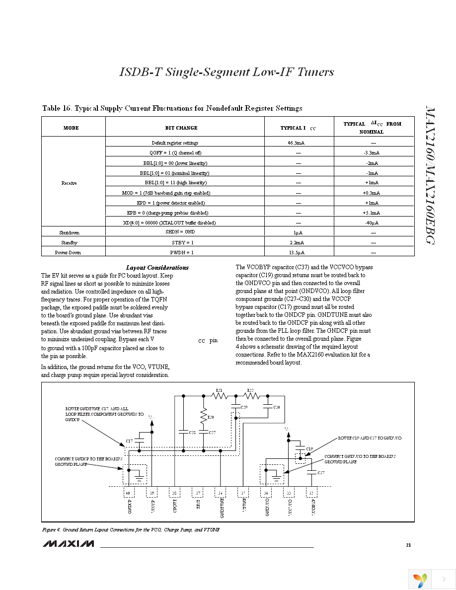 MAX2160EVKIT Page 21