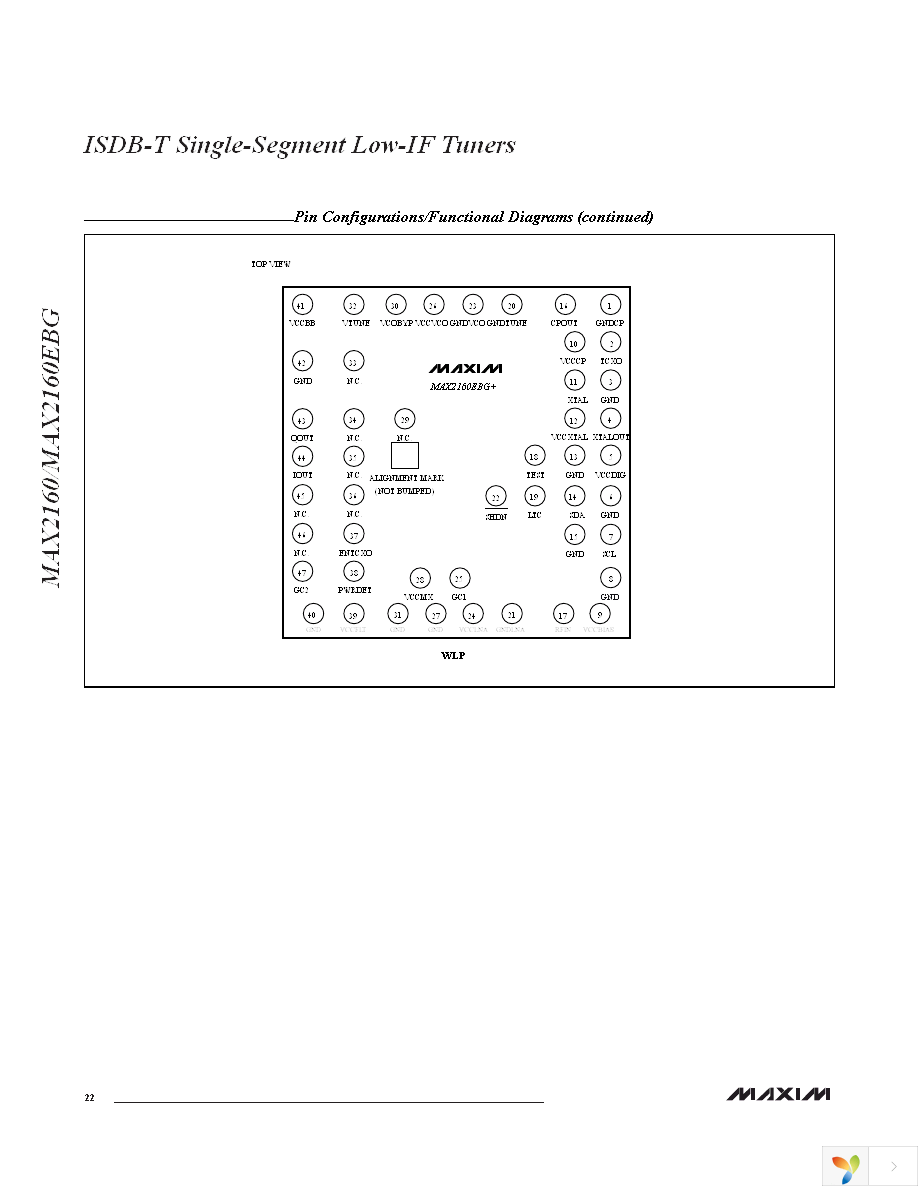 MAX2160EVKIT Page 22