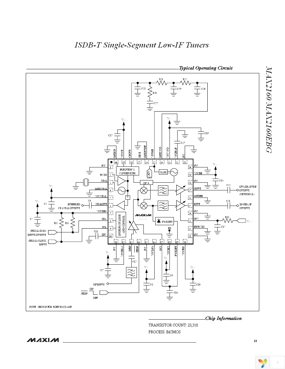 MAX2160EVKIT Page 23