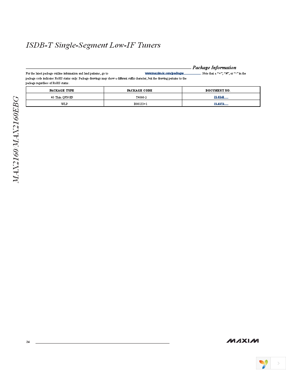 MAX2160EVKIT Page 24