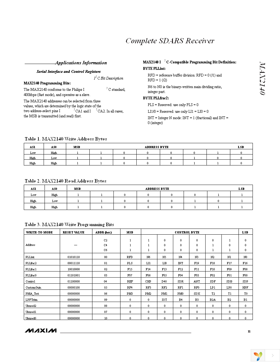 MAX2140EVKIT Page 11