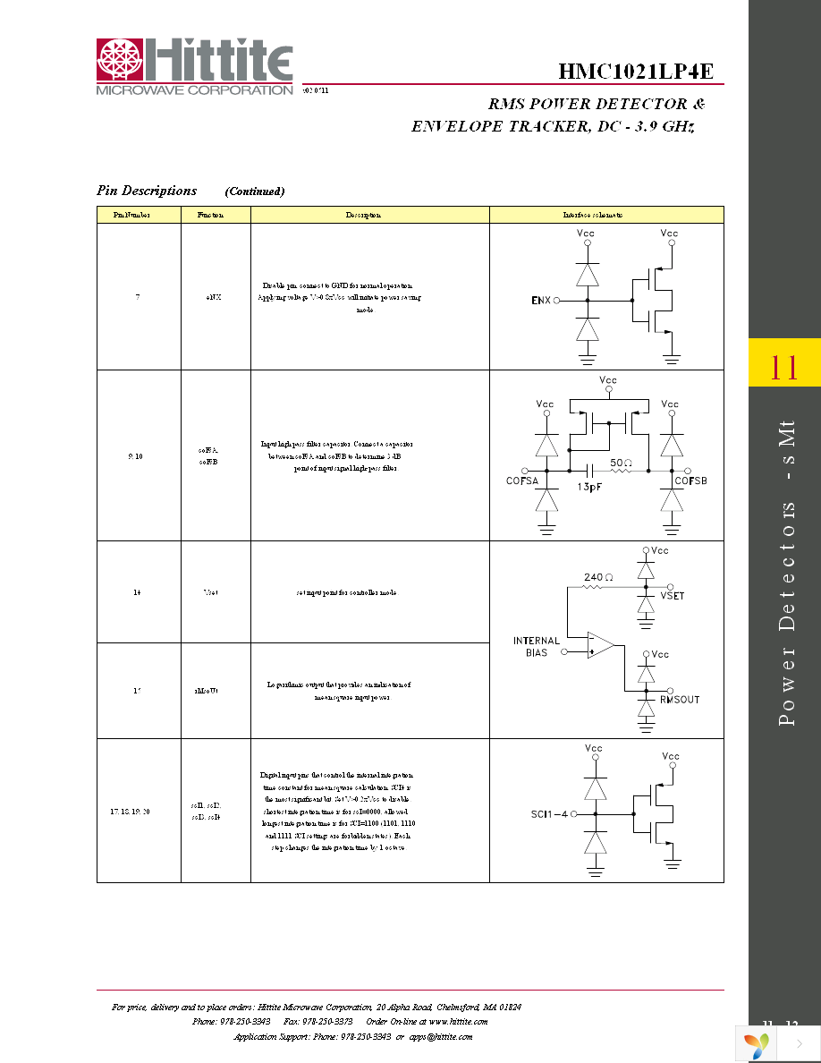 131352-HMC1021LP4E Page 14