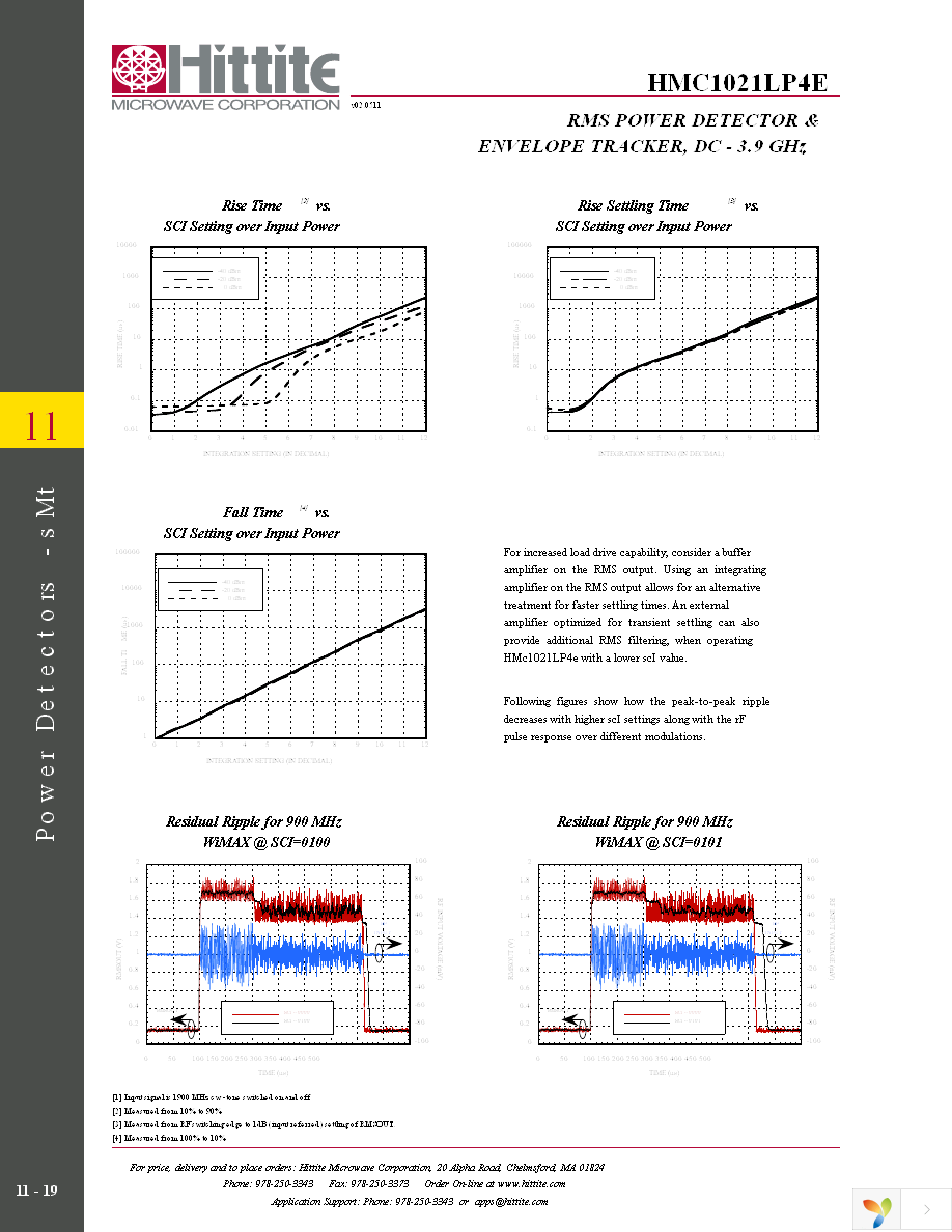 131352-HMC1021LP4E Page 21