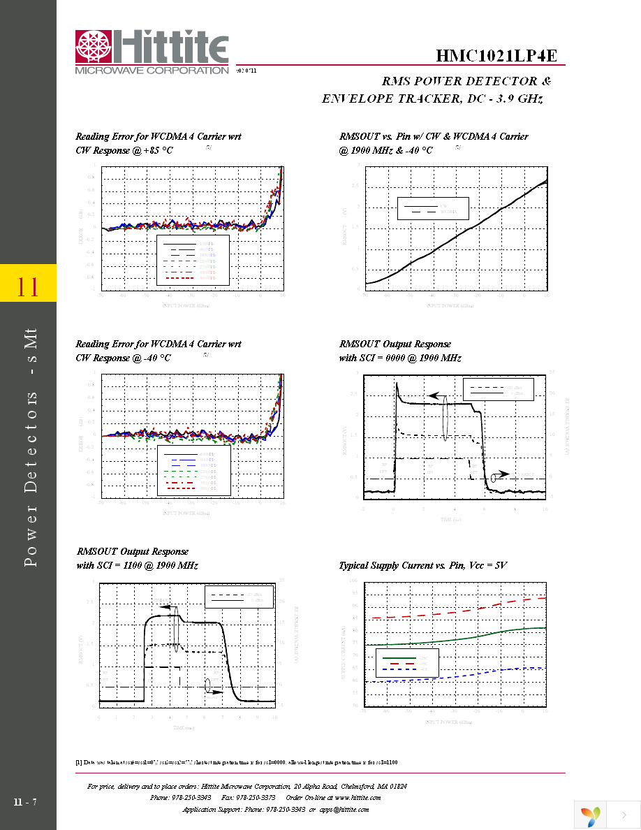 131352-HMC1021LP4E Page 9