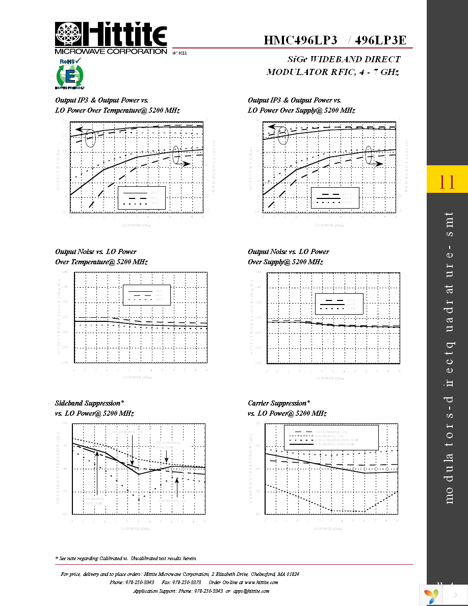 107871-HMC496LP3 Page 6