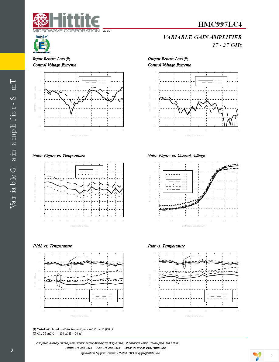 EVAL01-HMC997LC4 Page 5