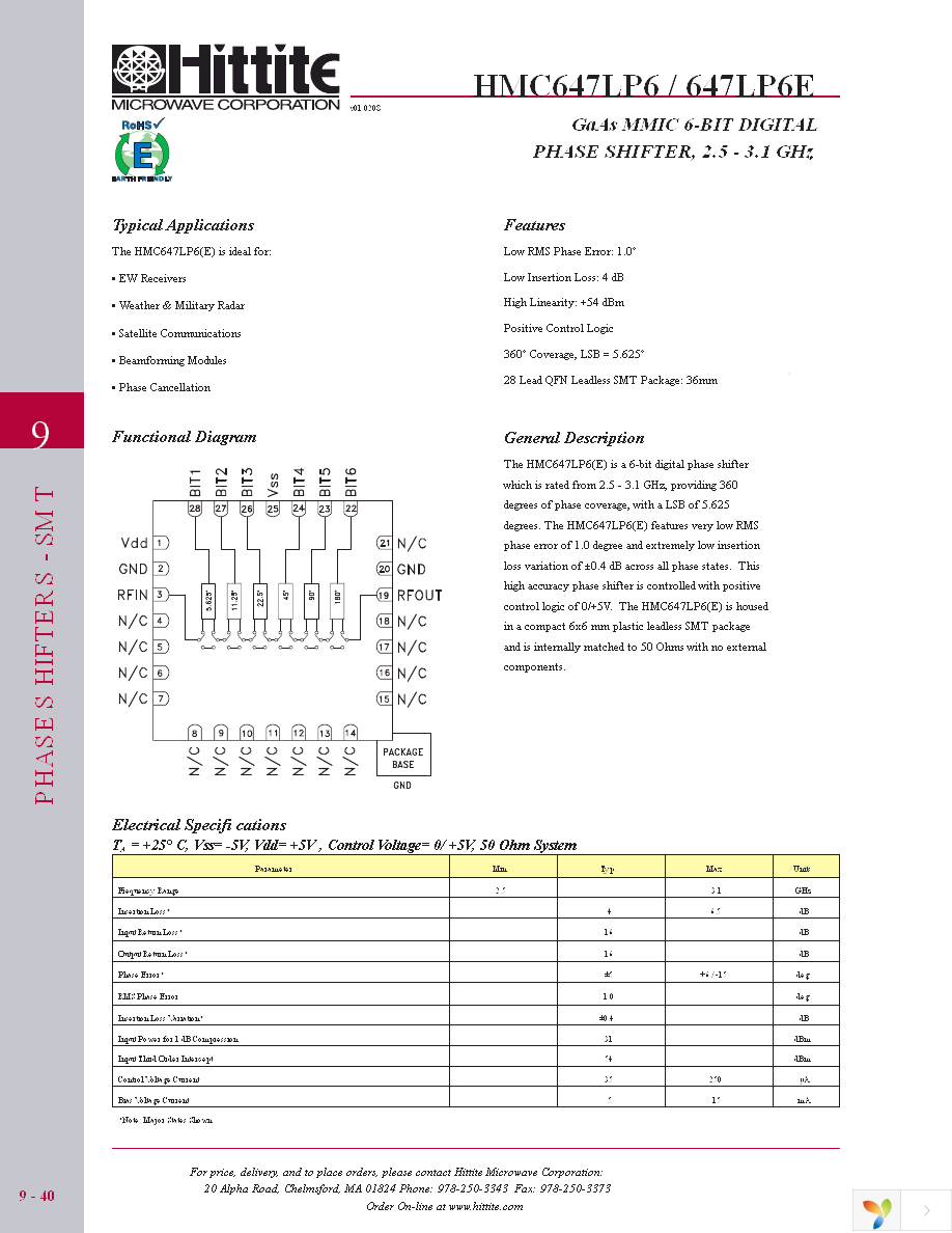 117720-HMC647LP6 Page 3