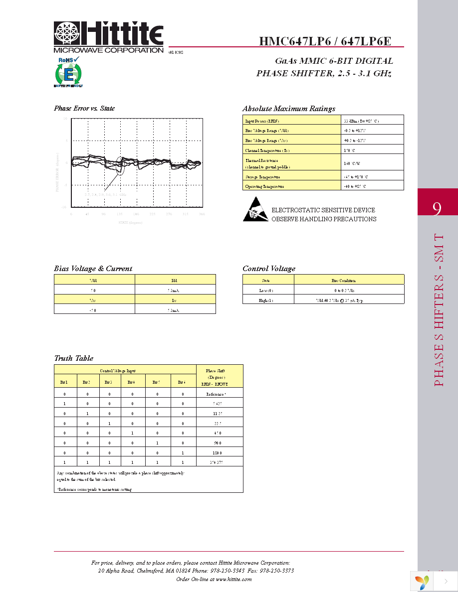 117720-HMC647LP6 Page 6