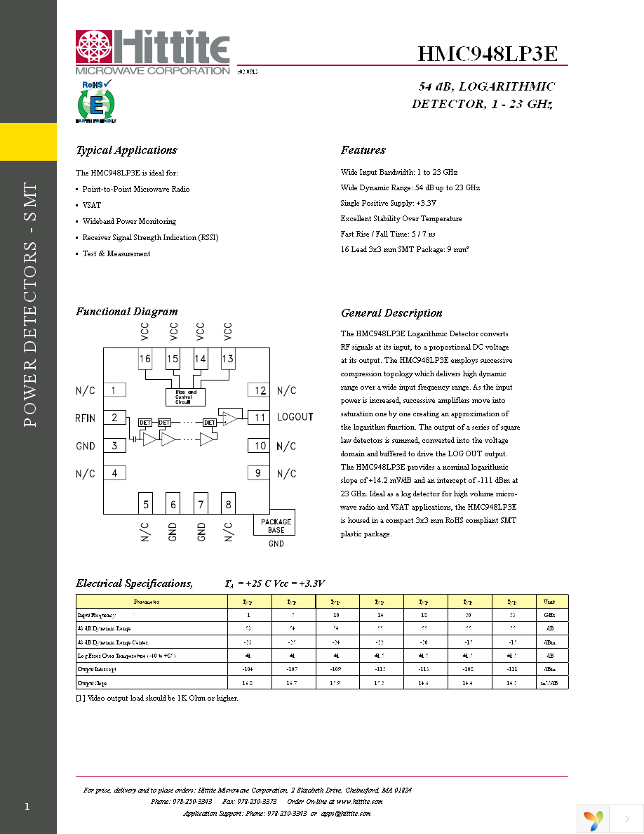 132032-HMC948LP3E Page 3