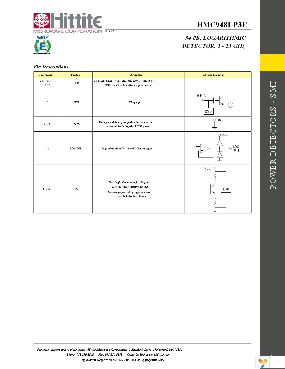 132032-HMC948LP3E Page 8