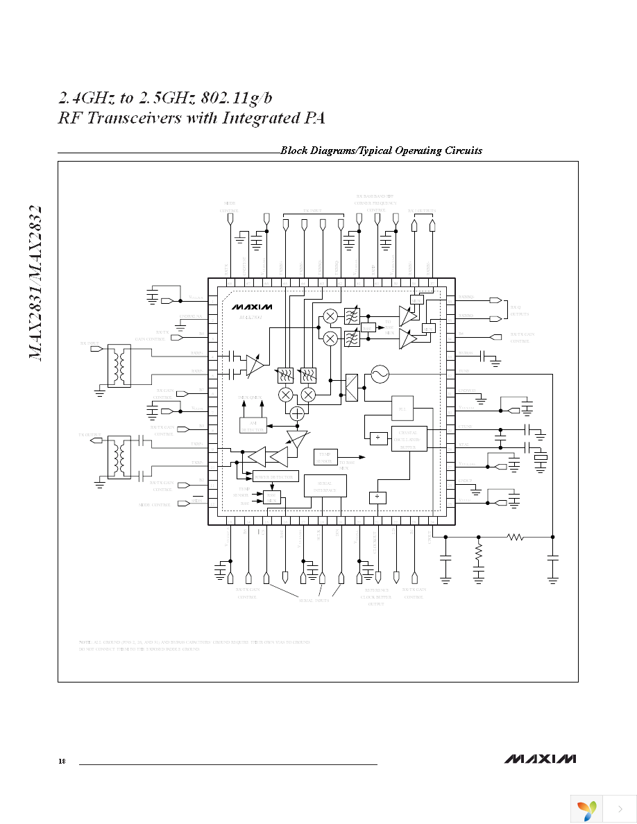 MAX2832EVKIT+ Page 18