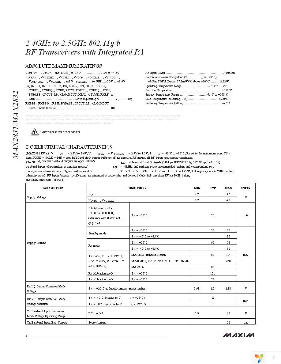 MAX2832EVKIT+ Page 2