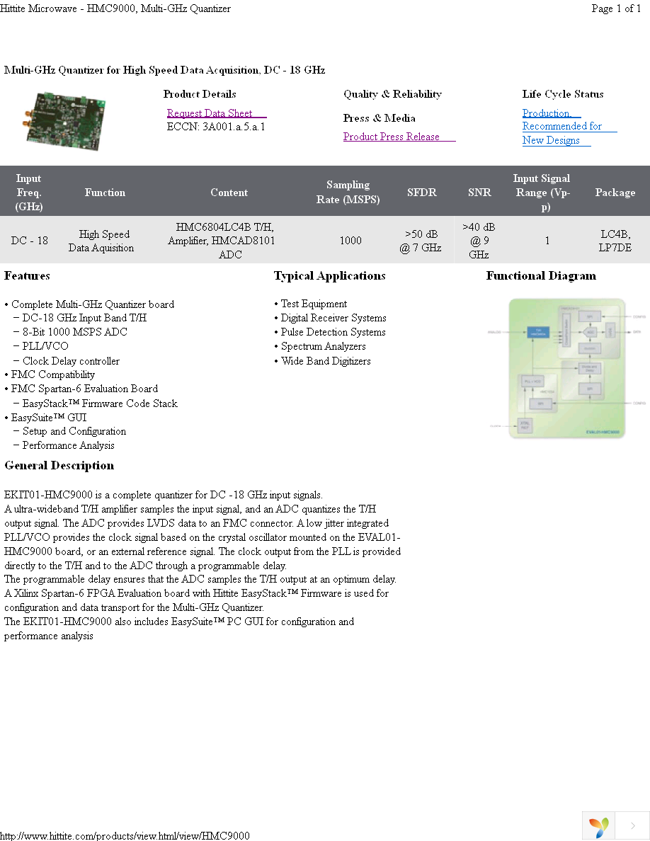 EKIT01-HMC9000 Page 1