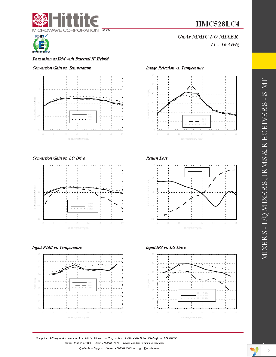 109998-HMC528LC4 Page 4