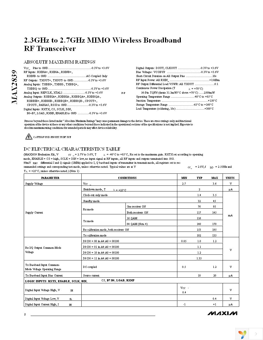 MAX2839EVKIT+ Page 2