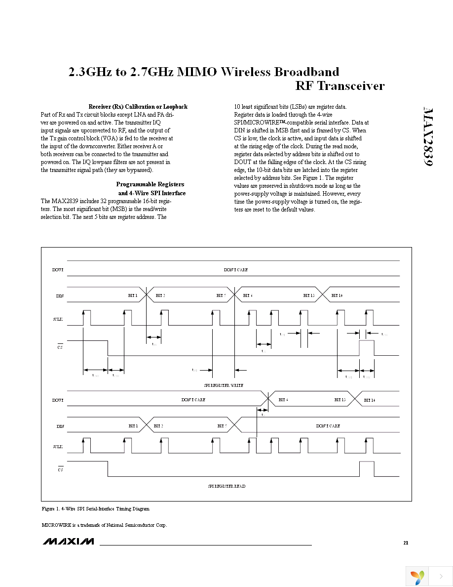 MAX2839EVKIT+ Page 21