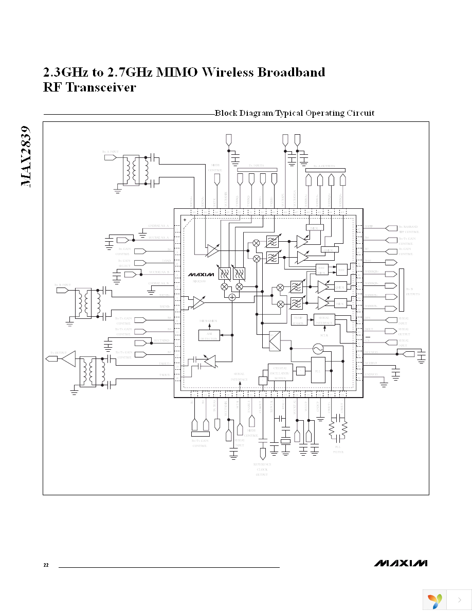 MAX2839EVKIT+ Page 22