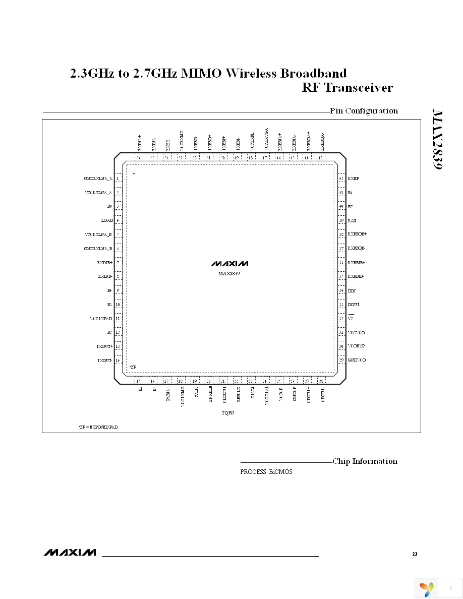 MAX2839EVKIT+ Page 23