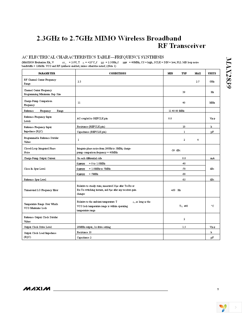 MAX2839EVKIT+ Page 7