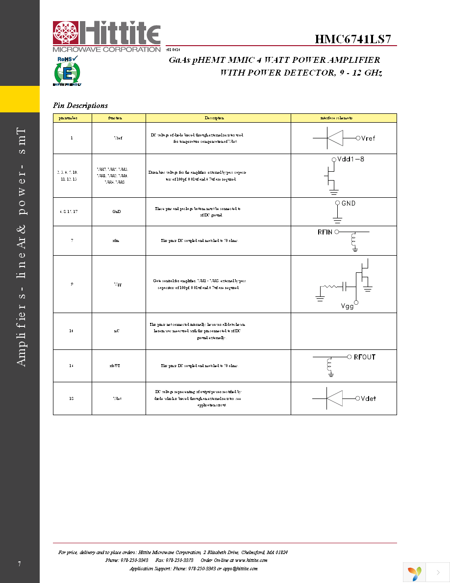 EVAL01-HMC6741LS7 Page 9